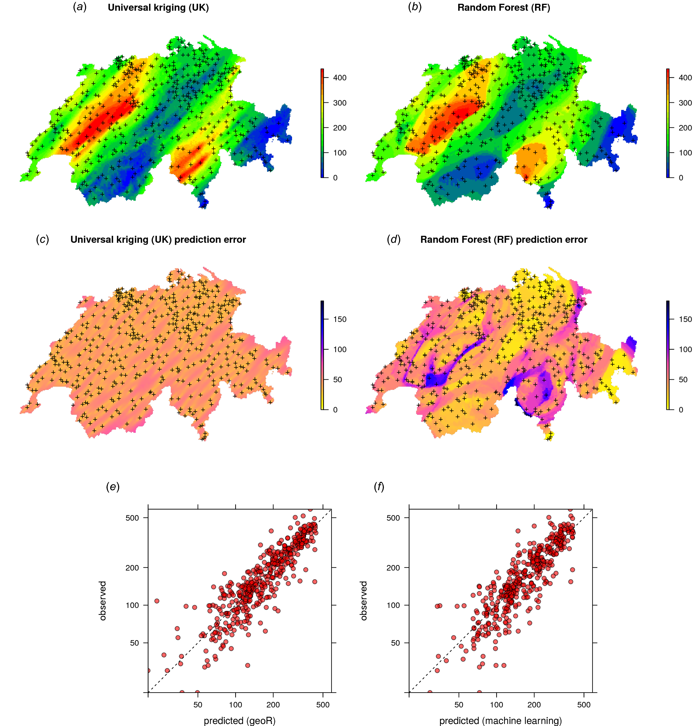 Machine Learning For Spatial Data - OpenGeoHub Foundation: Connect ...