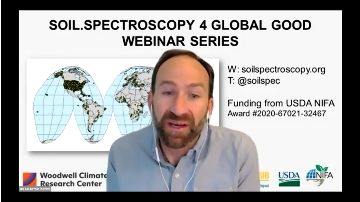 SoilSpectroscopy for Global Good